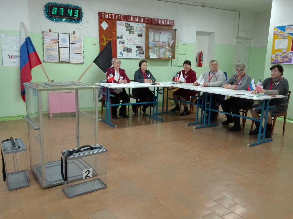 Сообщение наблюдателя — УИК №511, Белгородская область