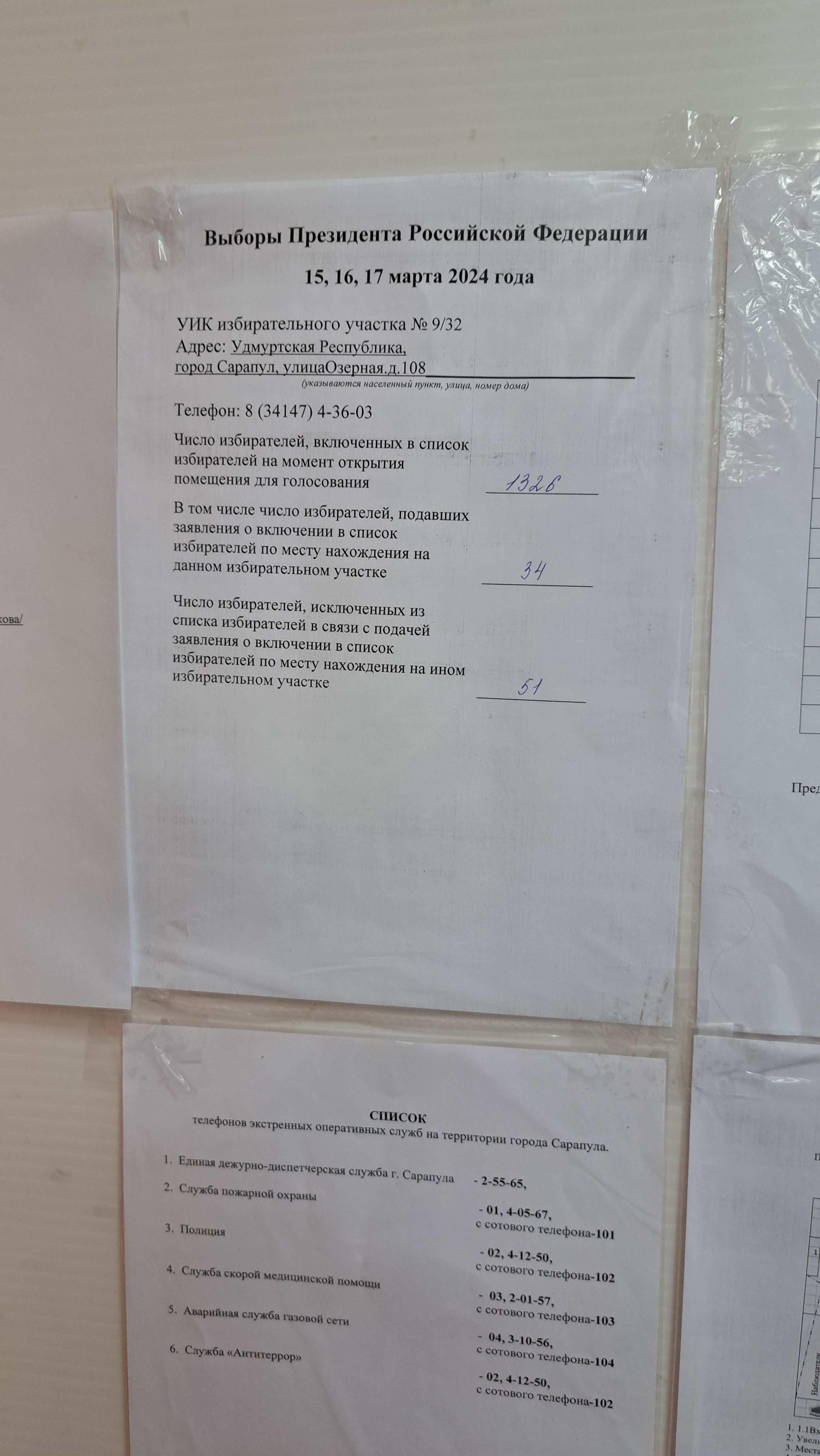 Сообщение наблюдателя — УИК №932, Удмуртская Республика