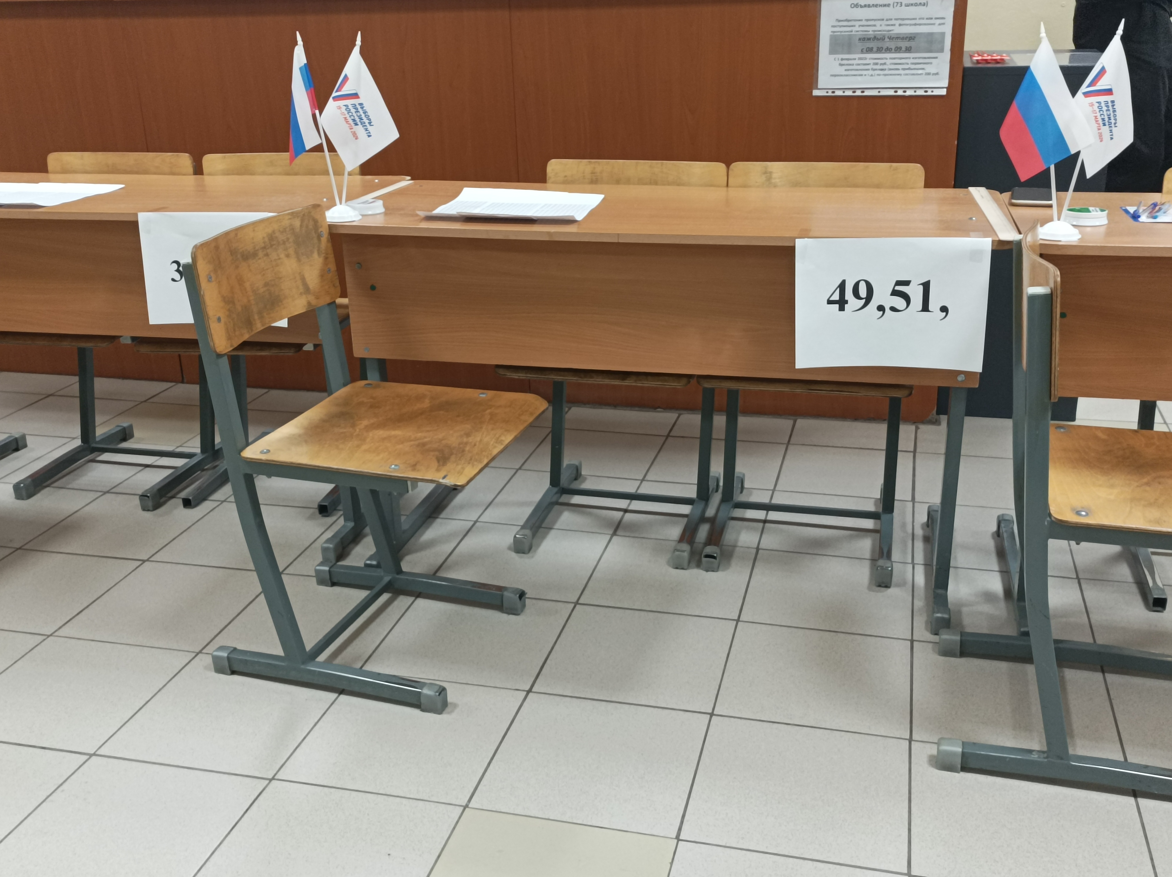 Сообщение наблюдателя — УИК №506, Удмуртская Республика