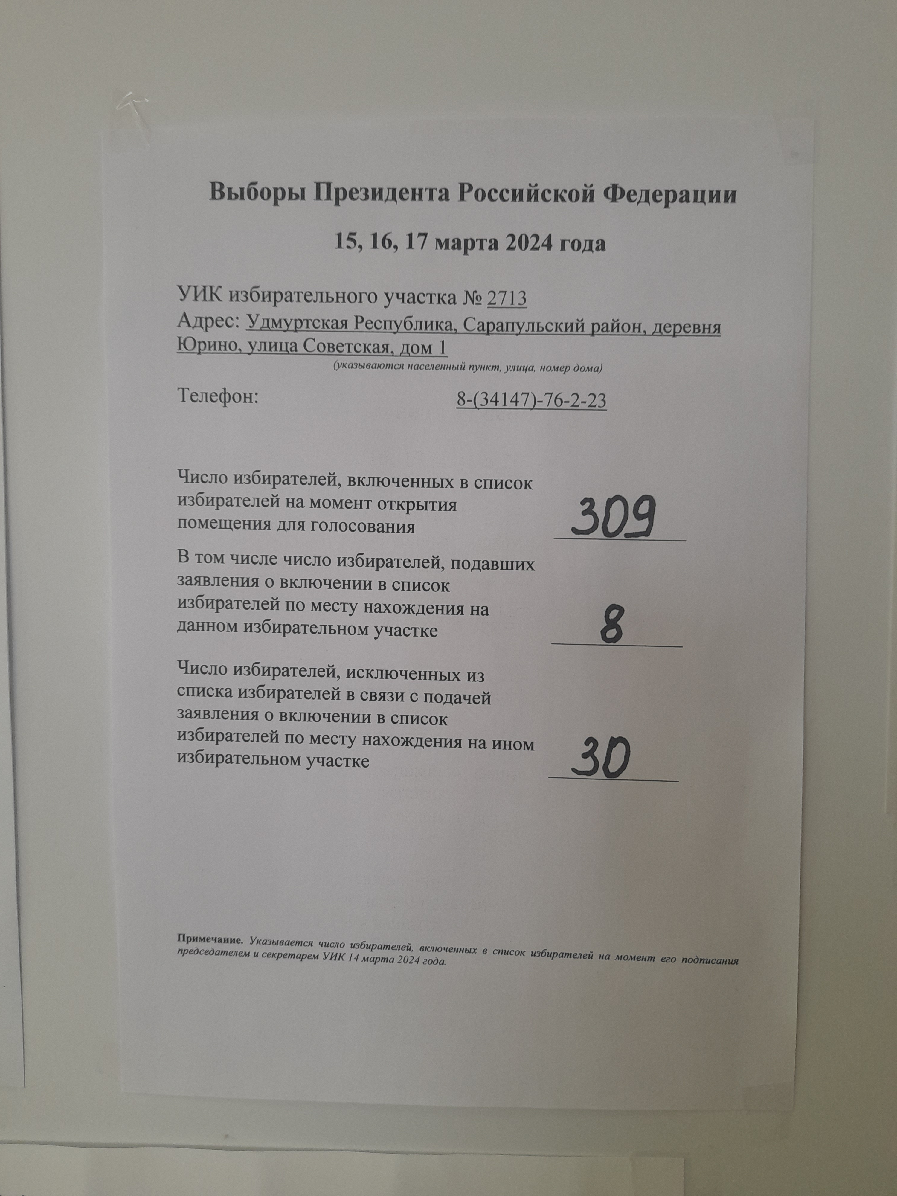 Сообщение наблюдателя — УИК №1030, Белгородская область