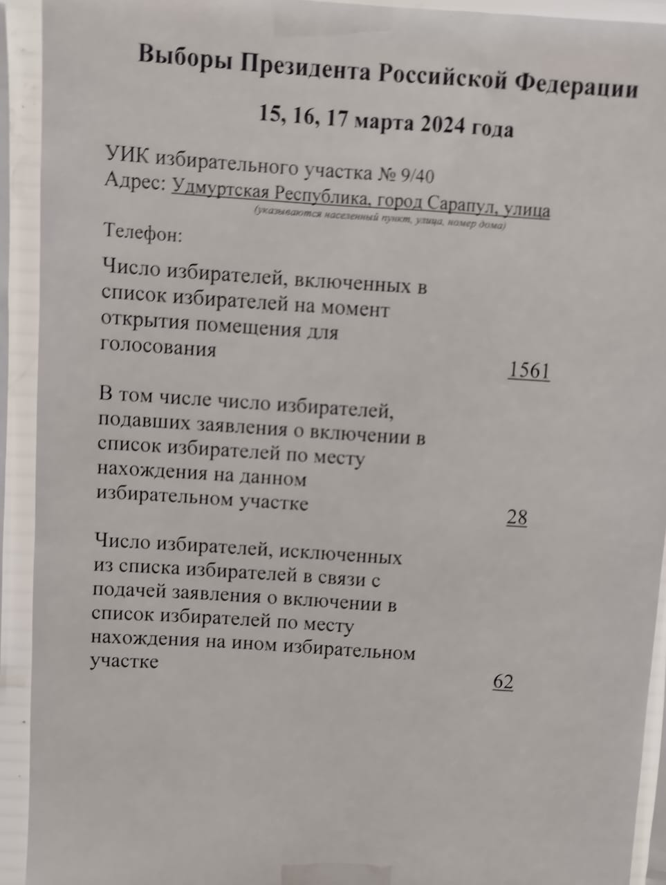 Сообщение наблюдателя — УИК №940, Республика Башкортостан