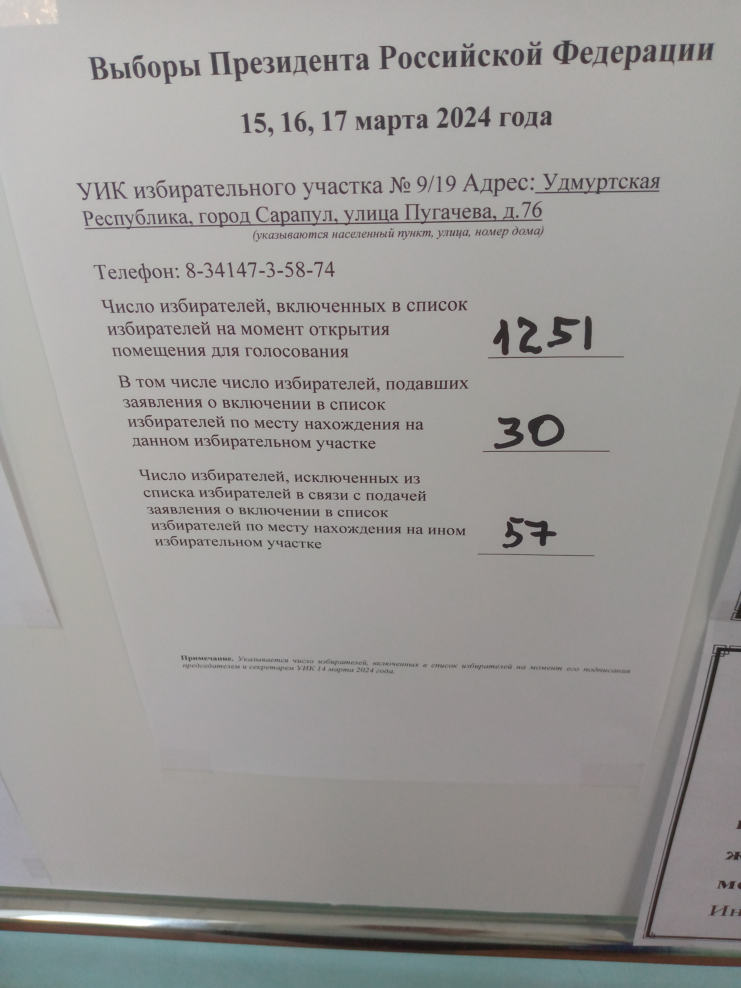 Сообщение наблюдателя — УИК №919, Удмуртская Республика