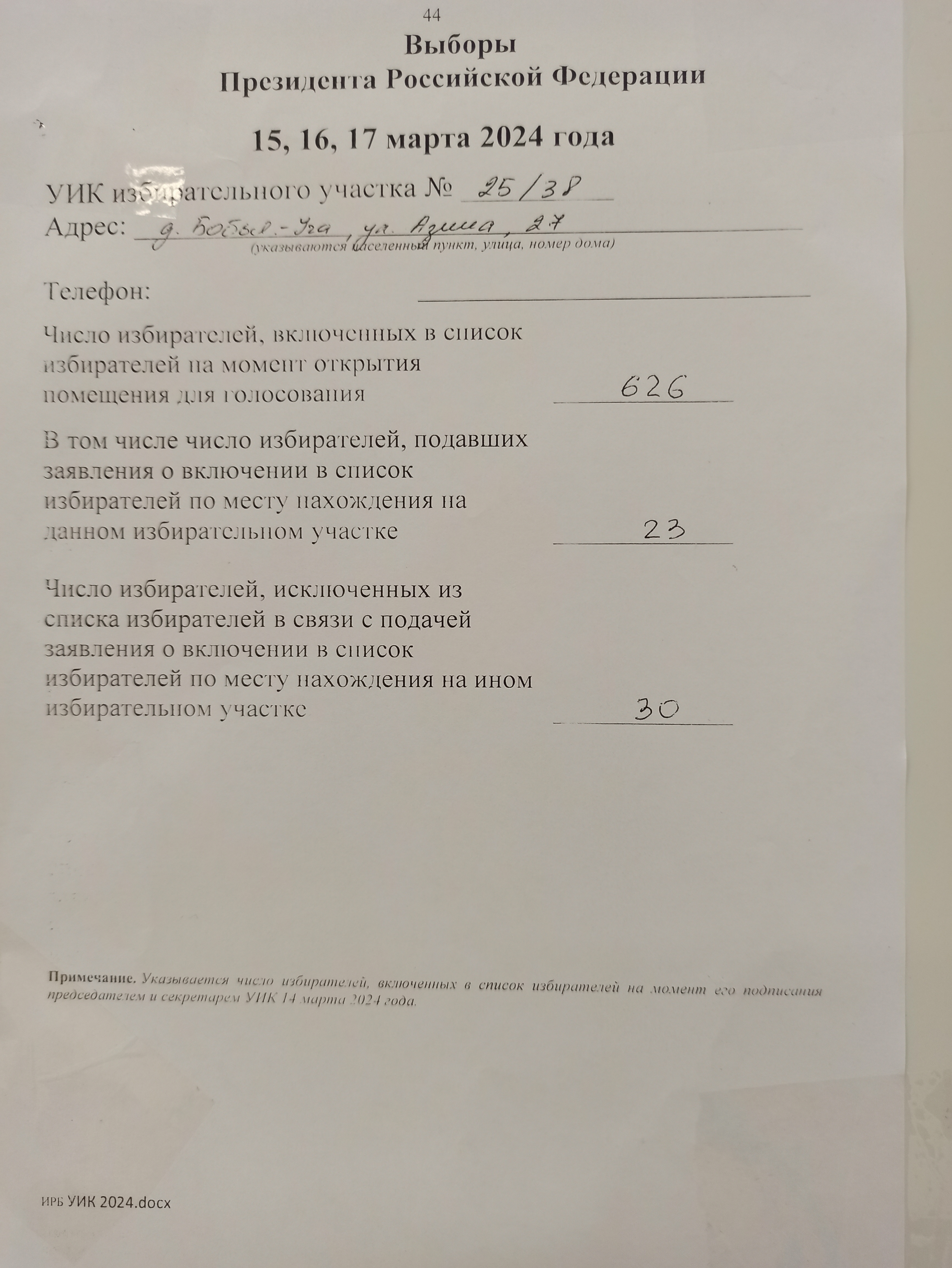 Сообщение наблюдателя — УИК №855, Белгородская область