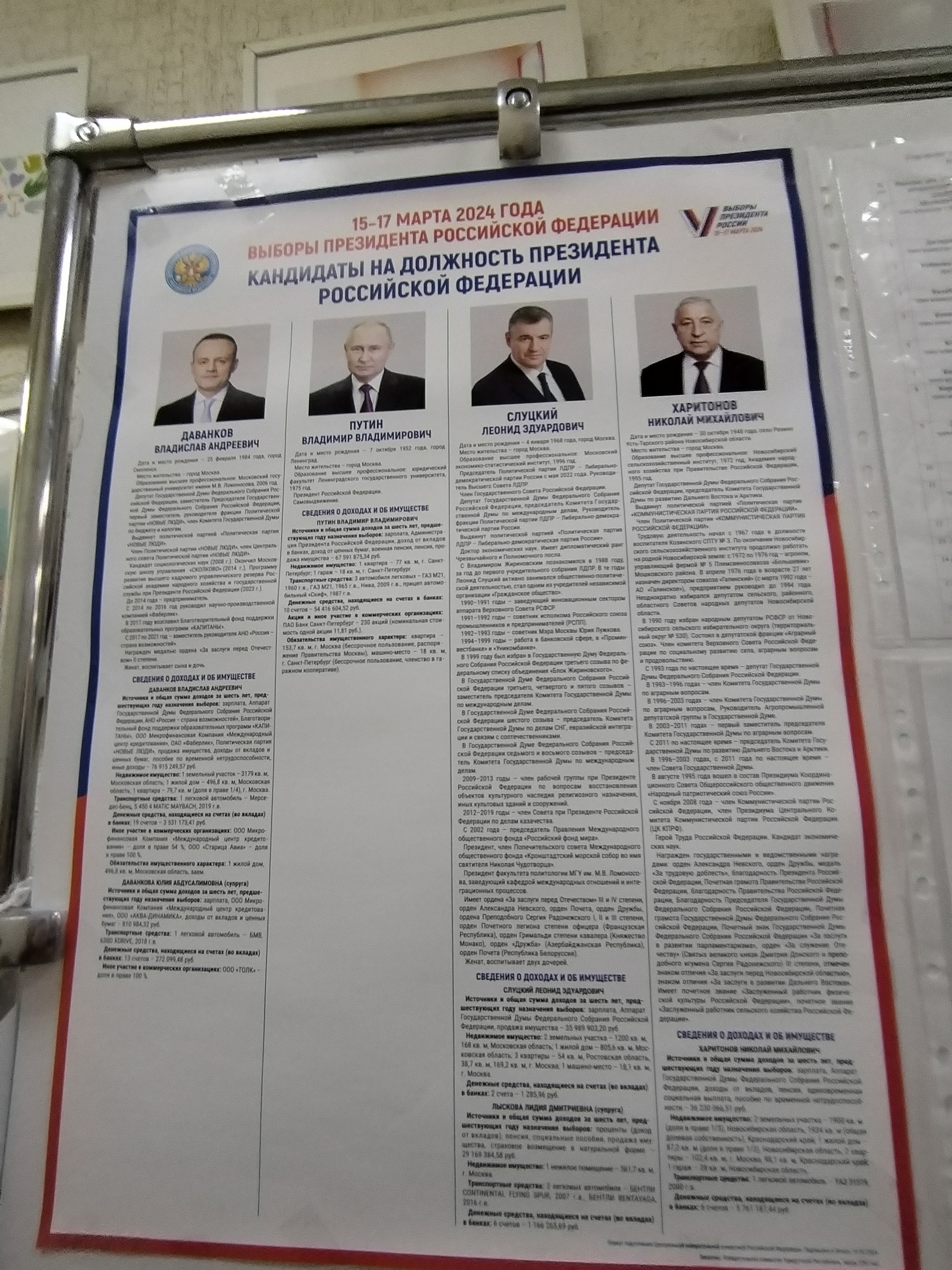 Сообщение наблюдателя — УИК №436, Удмуртская Республика