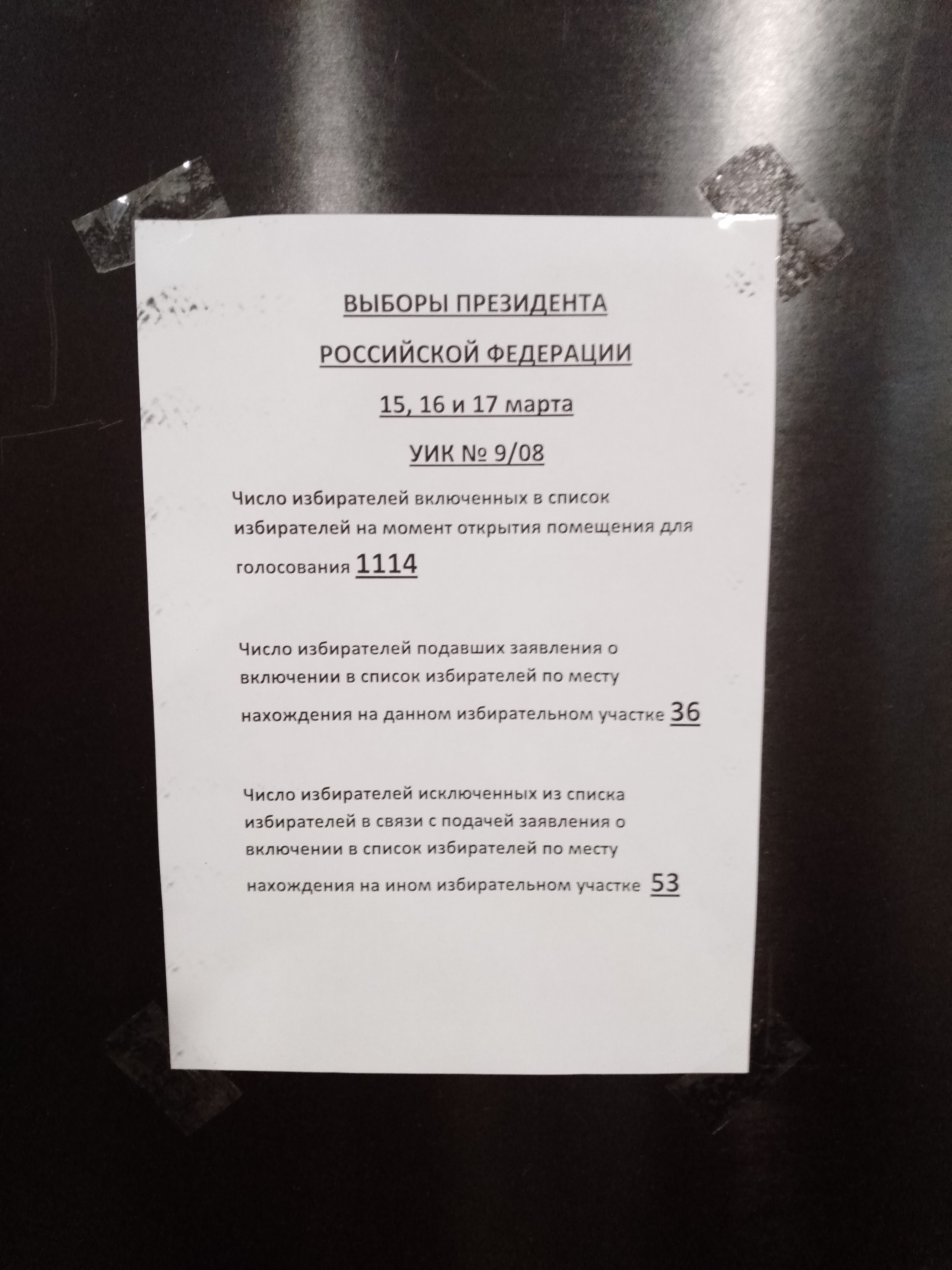 Сообщение наблюдателя — УИК №908, Республика Башкортостан