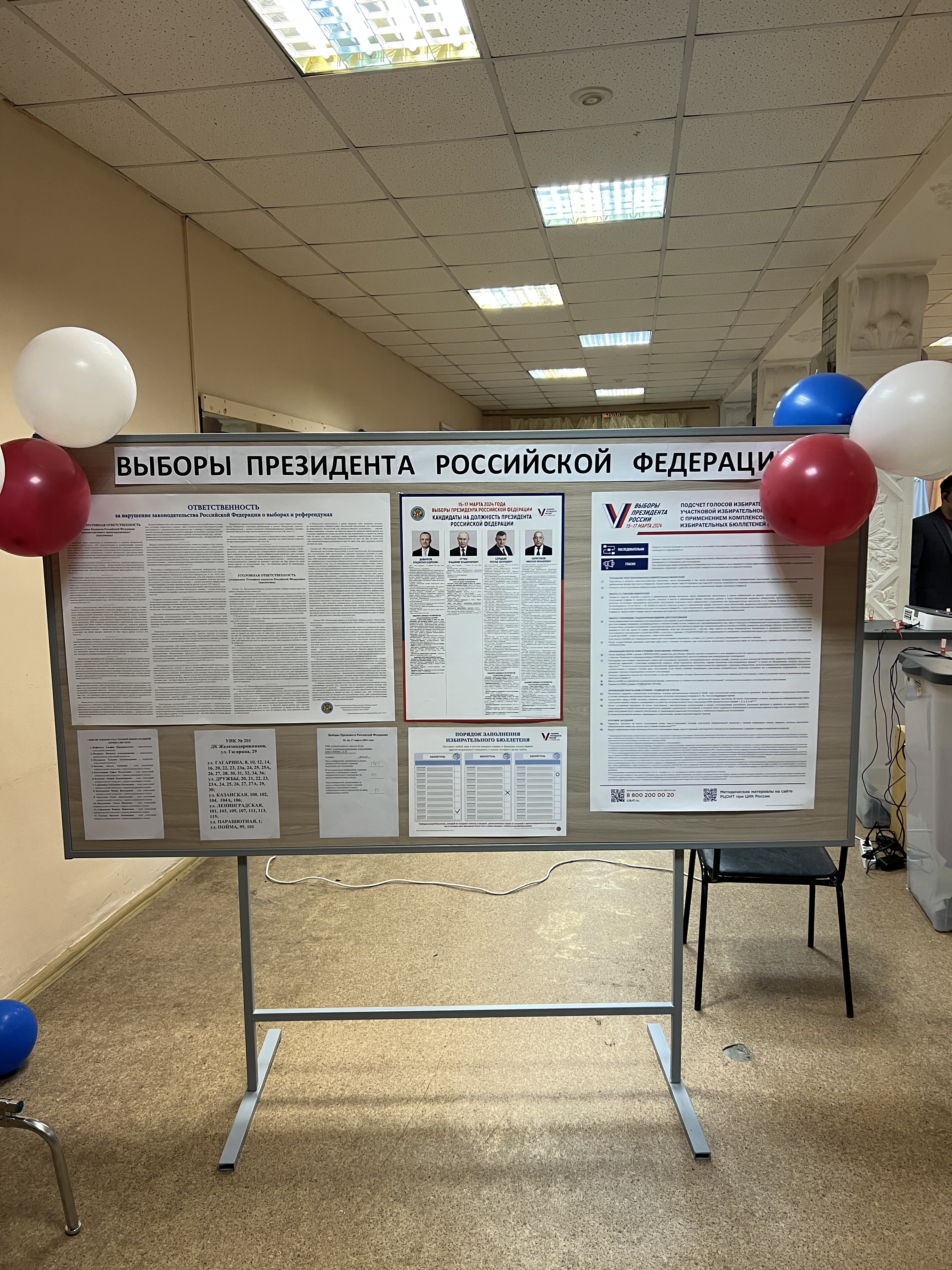 Сообщение наблюдателя — УИК №201, Удмуртская Республика