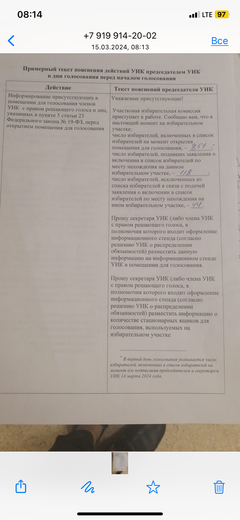 Сообщение наблюдателя — УИК №942, Республика Башкортостан