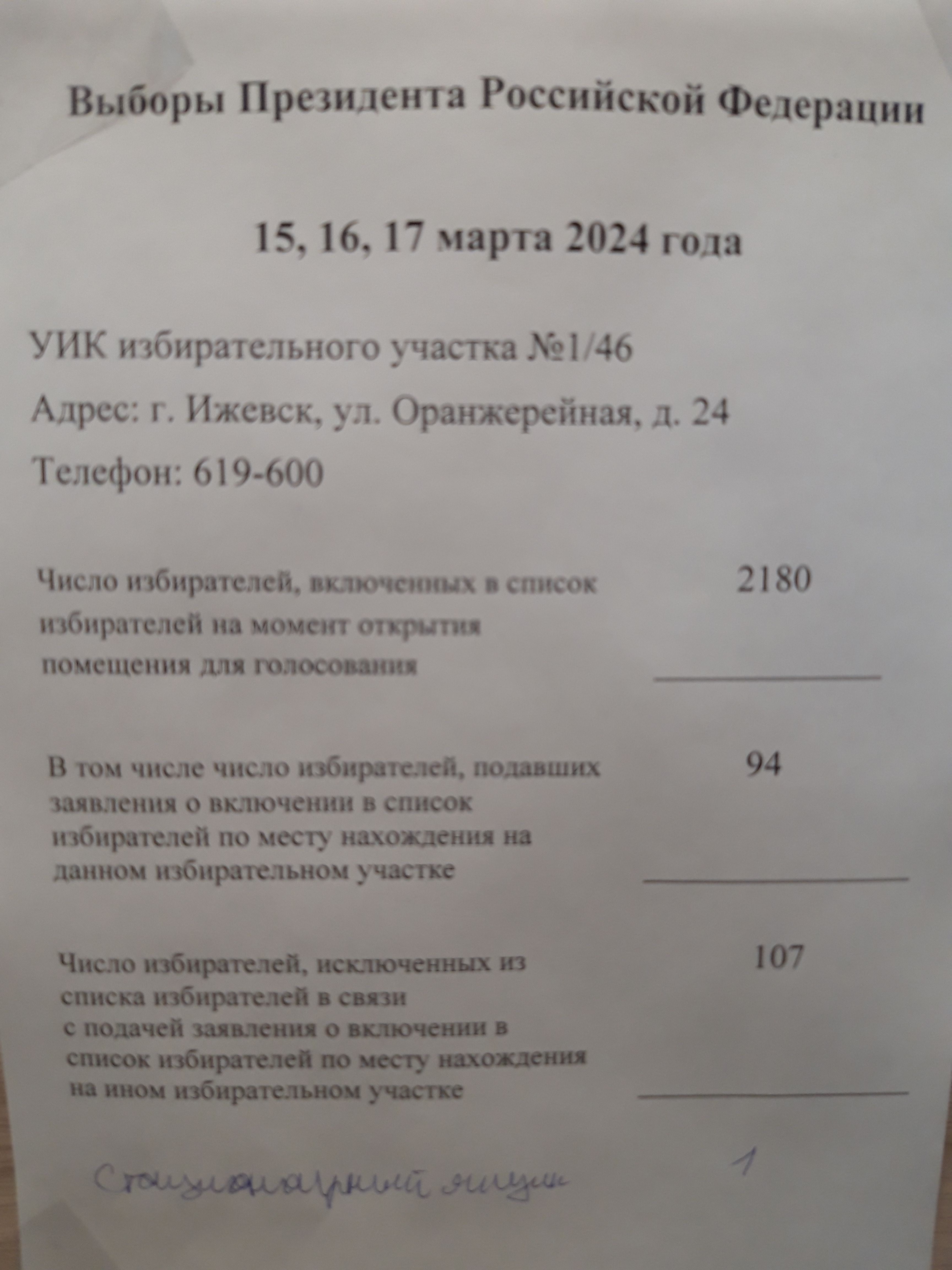 Сообщение наблюдателя — УИК №146, Удмуртская Республика