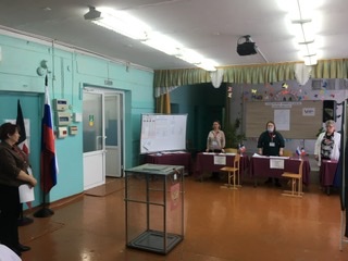 Сообщение наблюдателя — УИК №1303, Удмуртская Республика