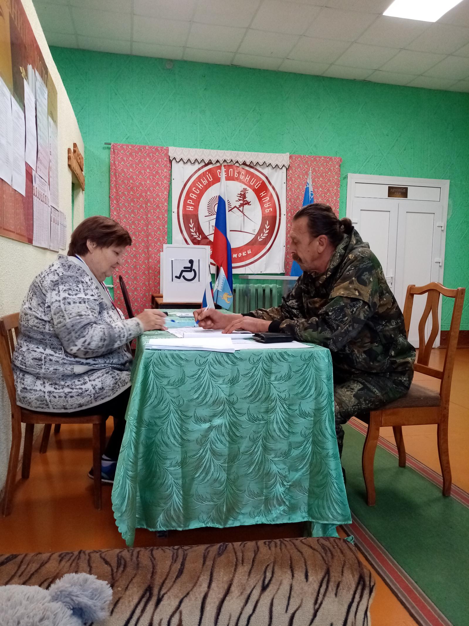 Сообщение — УИК №571, Псковская область