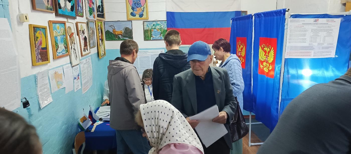 Сообщение — УИК №655, Кировская область