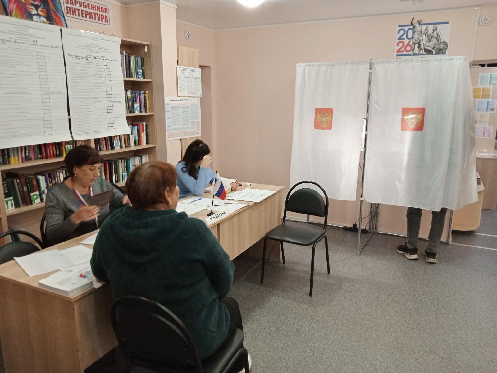 Сообщение — УИК №748, Архангельская область