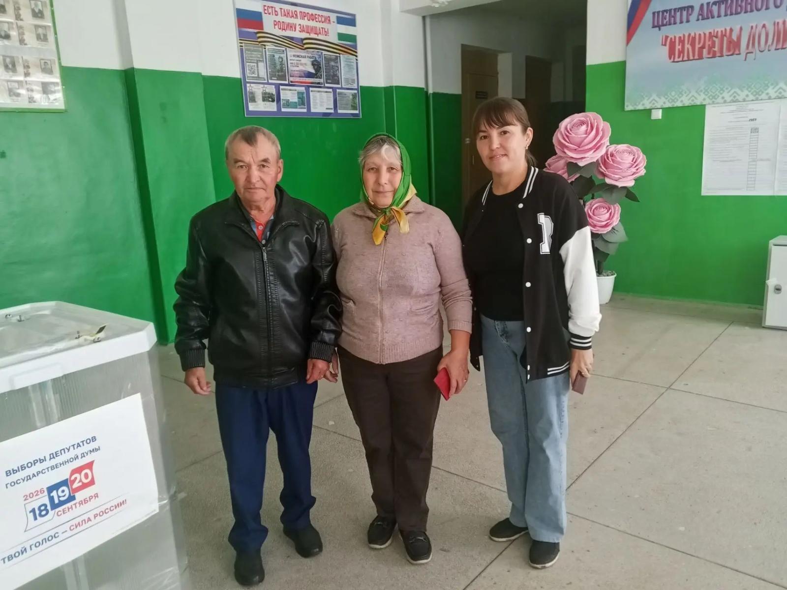 Сообщение — УИК №2357, Республика Башкортостан