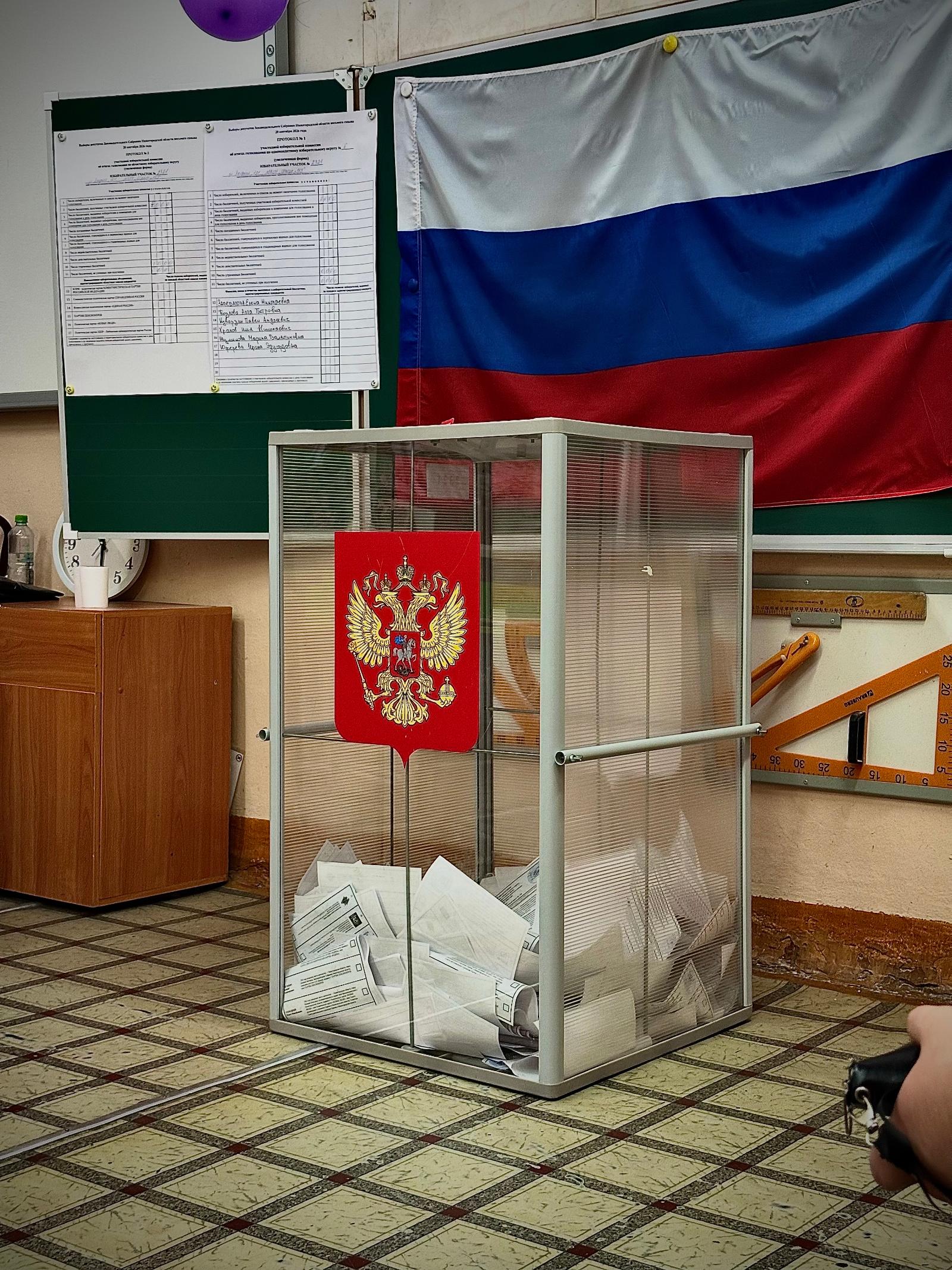 Сообщение — УИК №2321, Нижегородская область