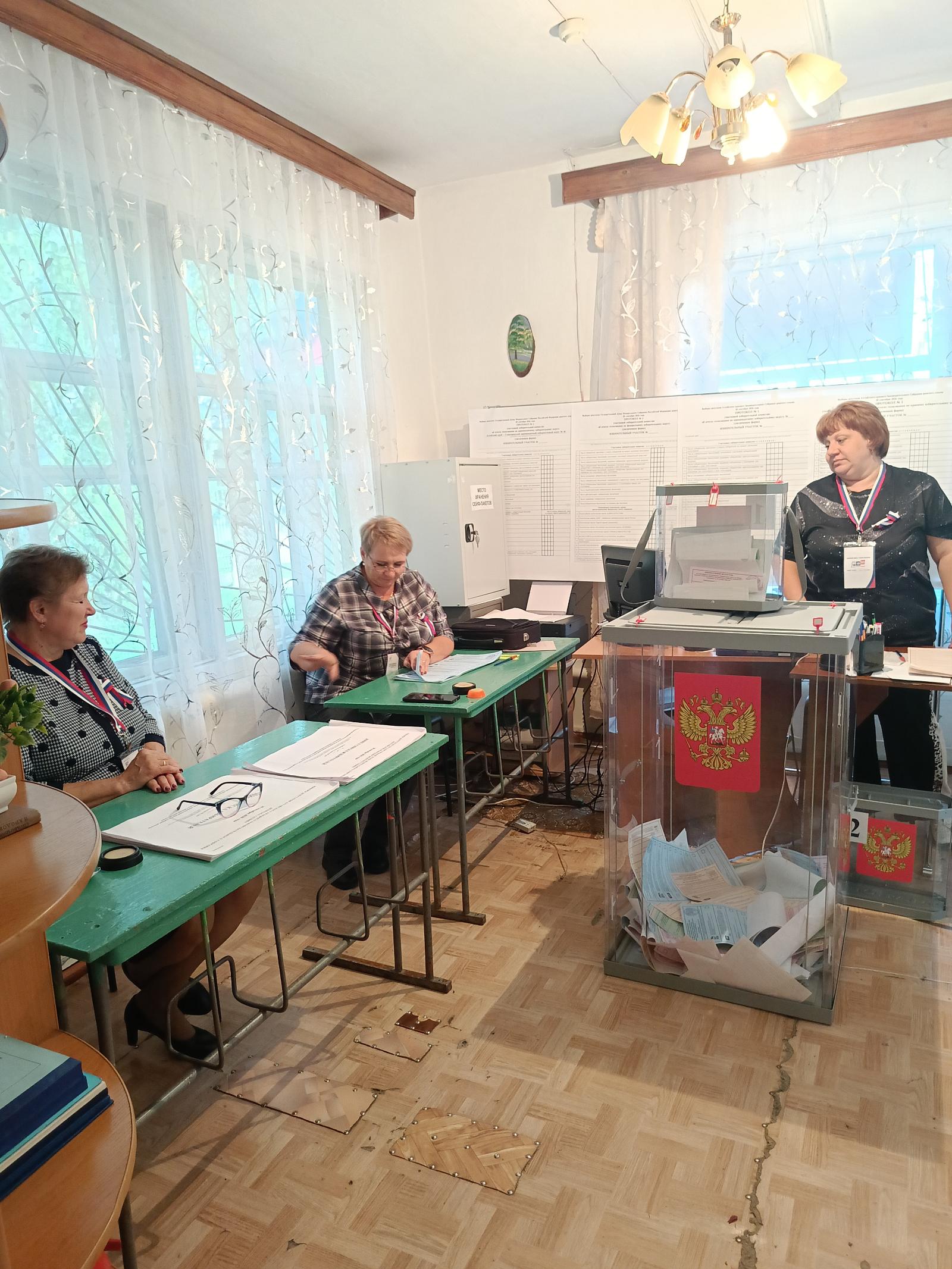 Сообщение — УИК №1377, Алтайский край