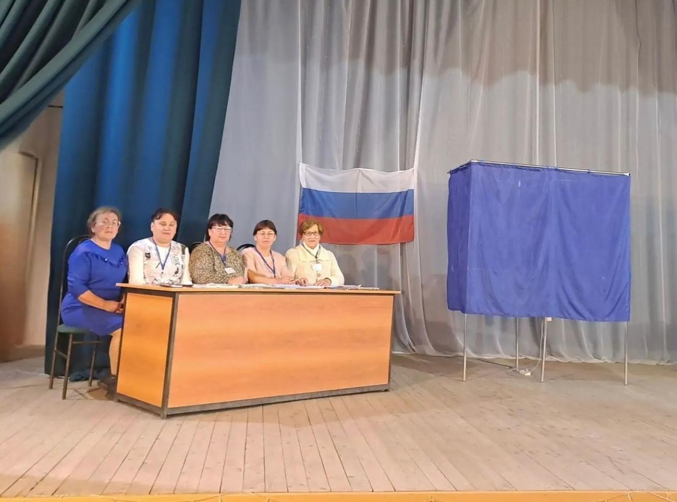 Сообщение — УИК №2914, Республика Башкортостан