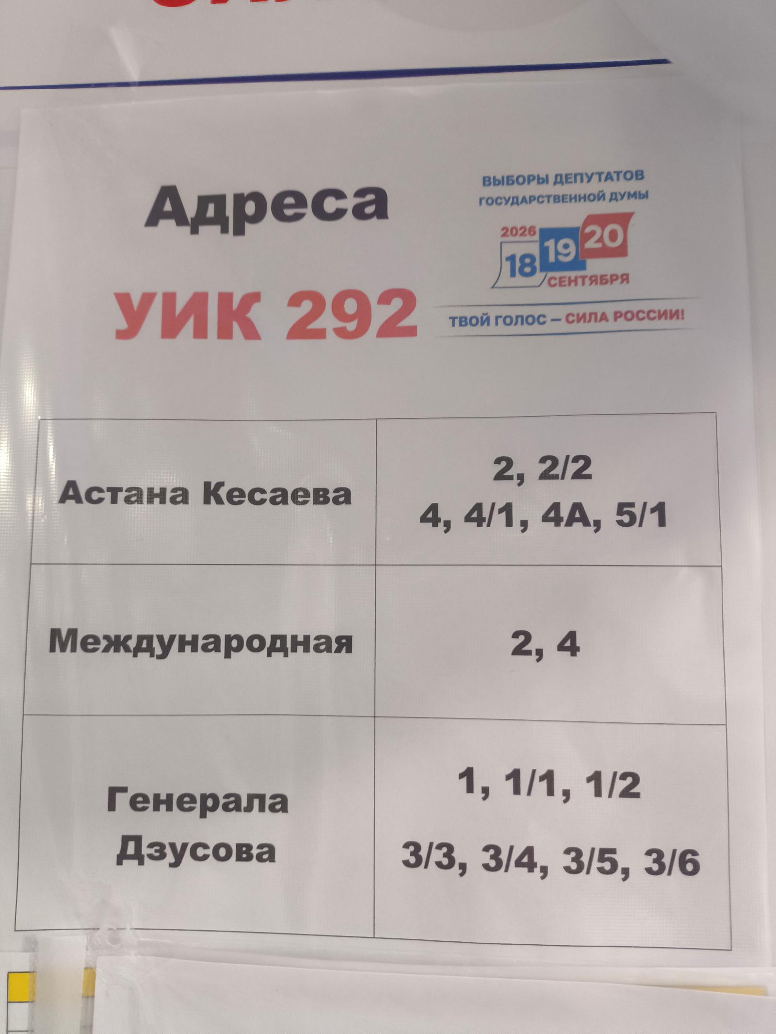 Сообщение — УИК №292, Республика Северная Осетия — Алания