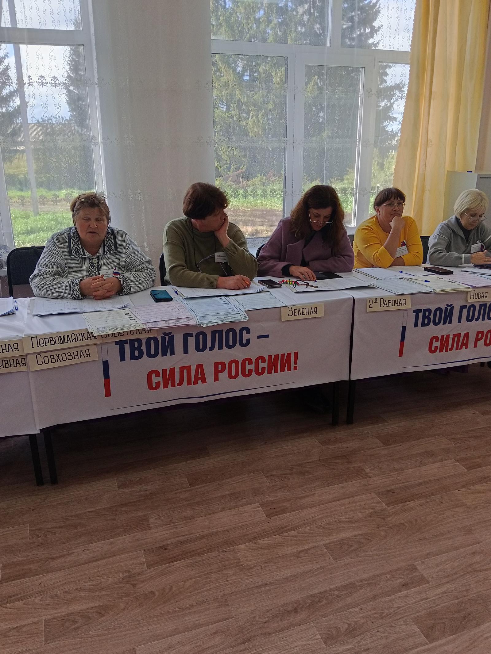Сообщение — УИК №901, Омская область