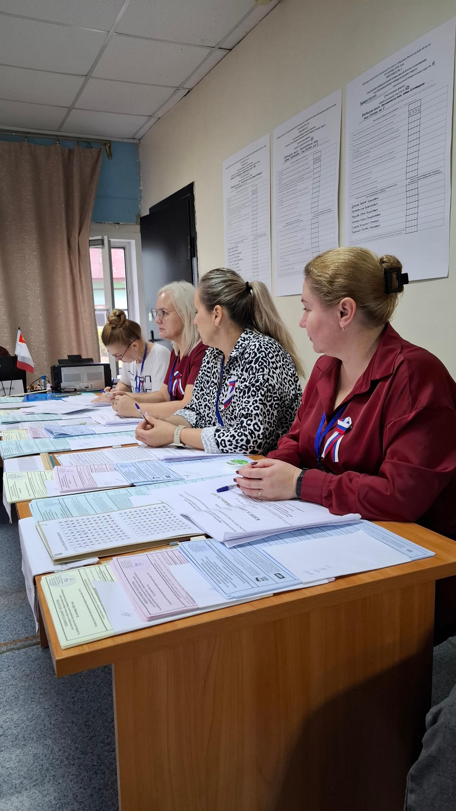 Сообщение — УИК №126, Вологодская область