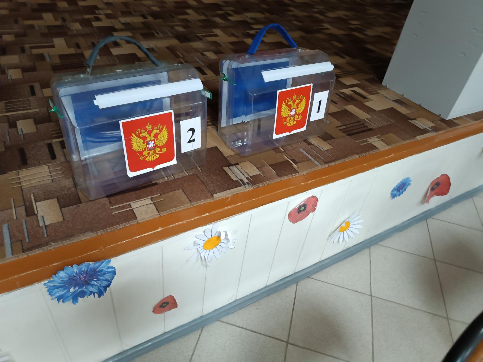 Сообщение — УИК №781, Белгородская область