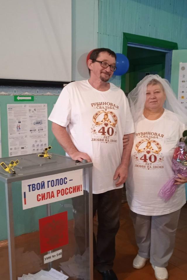 Сообщение — УИК №548, Омская область