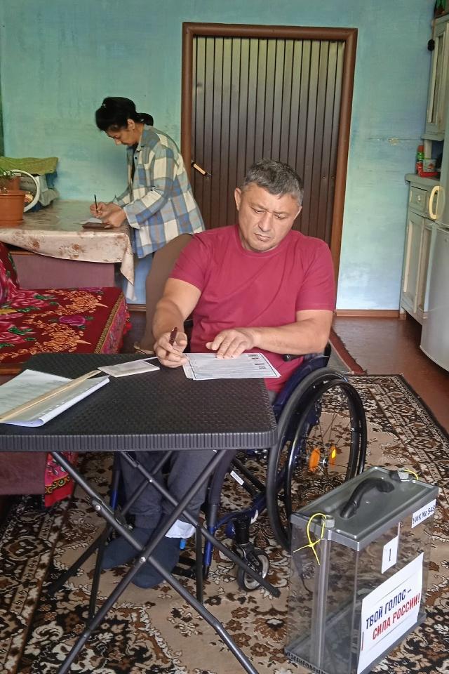 Сообщение — УИК №548, Омская область